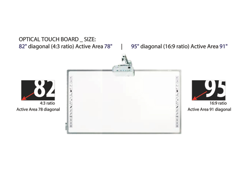 opticle touch board size